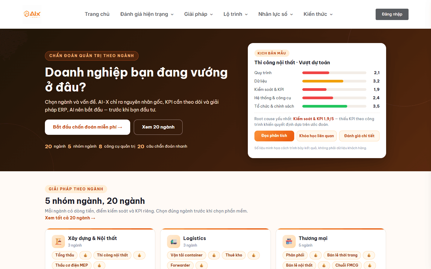 Public AI-X product website homepage